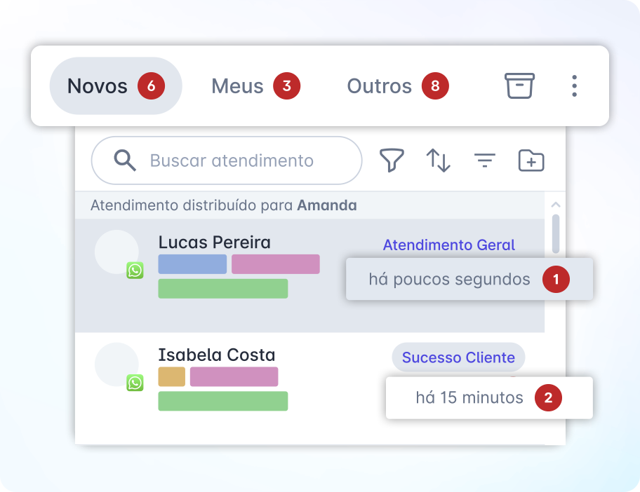 monitoramento de conversas