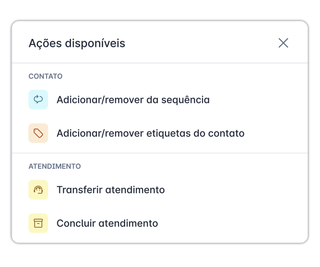 atendimento via whatsapp com transbordo