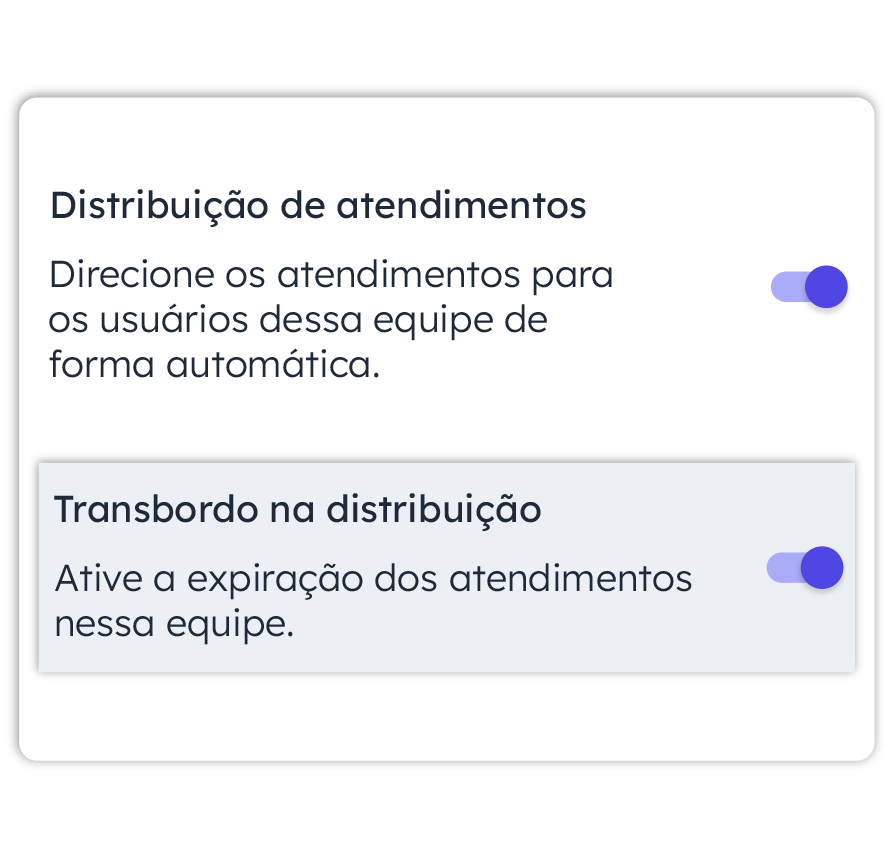atendimento via whatsapp com transbordo