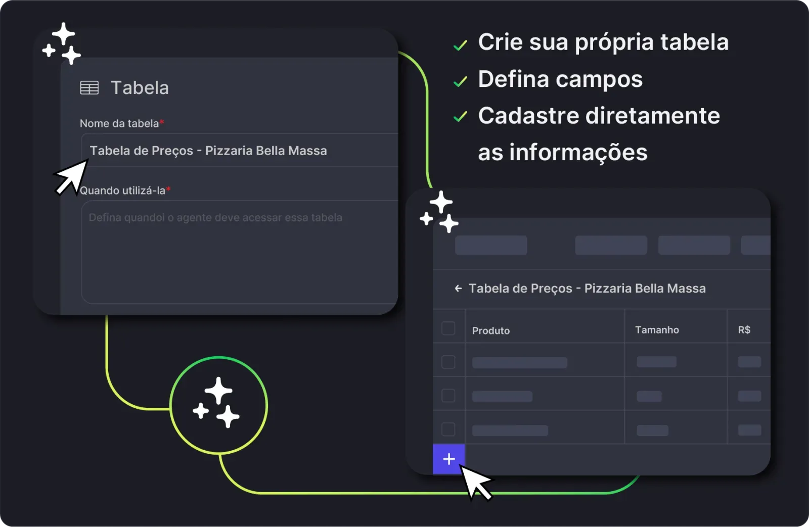 agentes de ia integrado com ia
